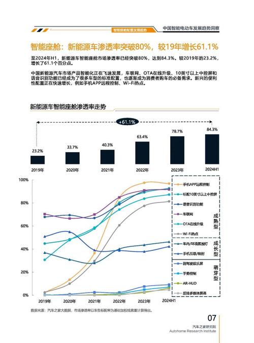 深圳56起亚对未来市场的预测，名爵汽车品牌文化的传播